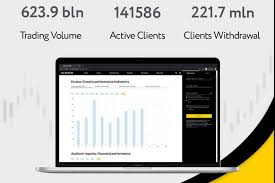 Understanding the Exness Login on Dashboard for a Seamless Trading Experience